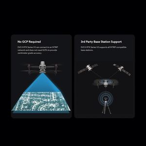 Autel <b>Robotics</b> EVO II PRO RTK V3 Rugged Bundle Real-Time Centimeter-level RTK Positioning Phase-free <b>Control</b> Enterprise - Product Image 6