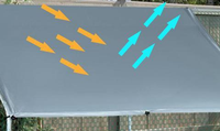 Nouveau Grand Enclos pour Poulets en Acier Galvanisé Pré-assemblé 2x3x2m, Cages à Volailles, Enclos pour Lapins, Maison Mobile Écologique pour Animaux de Compagnie
