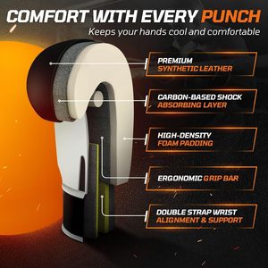 Gants de combat MMA en cuir PU de qualité supérieure, personnalisés en gros, pour entraînement professionnel, sparring, boxe et kick-boxing. - Product Image 5