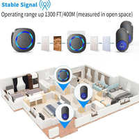 Sonnette de porte sans fil intelligente, étanche, pour extérieur, sonnette de porte longue portée 300 m, 110 V-260 V, prise UK US EU