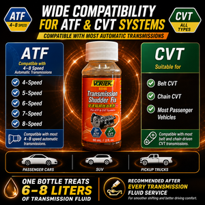 น้ำยาปรับสภาพเกียร์ ATF & CVT |   สารเติมแต่งชูเดอร์ ฟิกซ์ |   ผลิตในโรงงานไต้หวัน - Product Image 4