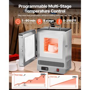 Forno Industriale Programmabile da 1500W per Fusione Oro, Fornace da Tavolo in Acciaio Inossidabile, Temperatura Massima 1200°C (2192°F) - Product Image 2