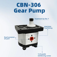 Hy-waloil CBN Serie Hydraulische Zahnradpumpe 6 cm³/Umdrehung Betriebsdruck 250 bar für Landwirtschaftliche Geräte