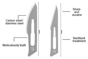 Lames de scalpel chirurgical personnalisables de haute qualité, instruments en acier inoxydable, source d'alimentation manuelle, instruments médicaux - Product Image 5