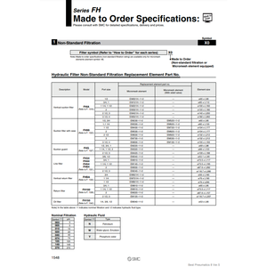 Elemento de repuesto SMC Pneumatics, suministro de filtro de EM040-010W - Product Image 2