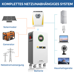 แบตเตอรี่สำรองพลังงานบ้าน 16kWh LiFePO4 51.2V 314Ah สำหรับสำรองไฟบ้าน พร้อมระบบ BMS และรับประกัน 10 ปี - Product Image 4