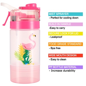 Nouveau vaporisateur de brouillard de couvercle et stockage 3 en 1 Bouteille d'eau intelligente pour les enfants et les enfants retour à l'école bouteille d'eau pour enfants - Product Image 1