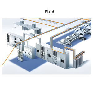 Sistema Inteligente de Monitoreo de Temperatura Furutec TMS para Uso Industrial en Interiores, Interruptores de Bajo Voltaje, Distribución de Energía - Product Image 1