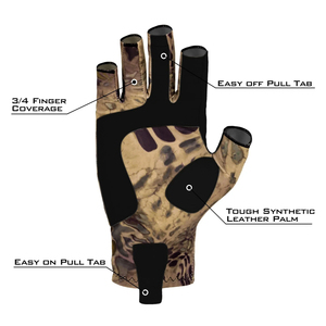 Guantes de Pesca con Logotipo Personalizado OEM, Venta al por Mayor de Fábrica, Guantes de Pesca para Exteriores sin Dedos, Protección UV, Agarre de Alto Rendimiento - Product Image 2