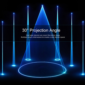SHEHDS 1W แสงเลเซอร์ RGB สีเต็มรูปแบบ 3D แอนิเมชั่นโปรเจคเตอร์ DMX512 ดีเจเลเซอร์สำหรับไนท์คลับงานแต่งงานดิสโก้ - Product Image 3