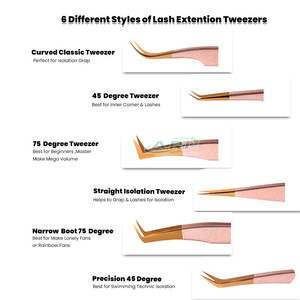 Pince à épiler à pointe en fibre antistatique, outil de précision pour les travaux de réparation électronique, pince à épiler professionnelle à pointe en fibre - Product Image 6