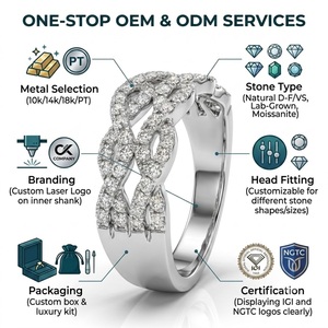 Bague de mariage torsadée haut de gamme en or 18 carats avec diamants entrelacés pour les marchés américain et britannique – Fabrication de bijoux sur mesure - Product Image 5