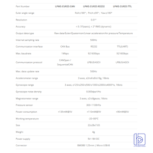 Version OEM LPMS-CURS3-RS232 IMU compacte à 9 axes / AHRS avec interface RS232 5V-18V pour navigation AGV/AMR - Product Image 4