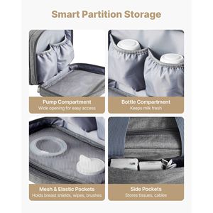 Borsa Medica Portatile per Tiralatte Compatibile con M5/M6 per Allattamento e Conservazione del Latte, Include Accessorio Impacco Ghiaccio - Product Image 2