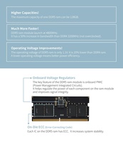 [KINGSMAN GAMING] DDR5 32GB 5600MHz SODIMM RAM for Laptop PC-in Stock Lifetime Warranty