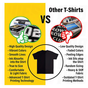 Custom Dog Hoodie Personalized Pet Sweatshirt Name Hooded Pullover Small Medium Large Dogs Cats Puppies Kittens Warm Apparel - Product Image 3