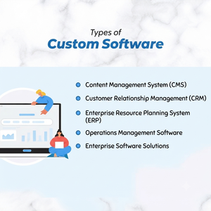 Services logiciels personnalisés de premier ordre : développement d'applications sur mesure, intégration d'entreprise et solutions numériques évoluables - Product Image 5