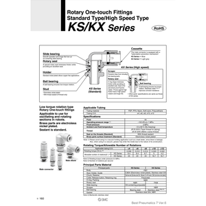 SMC Pneumatics KSH10-02S Rotary One-Touch Fitting Pièces pneumatiques - Product Image 2