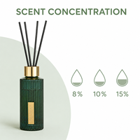 Diffuseur de parfum en verre vert émeraude 100 ml, logo personnalisé, marque privée, parfum d'ambiance