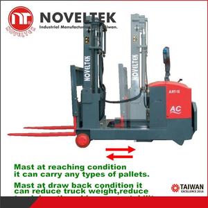 Apilador Transpaleta Contrabalanceado Avanzado con Sistema AC (0.8 Toneladas / 3000 mm de Altura) - Product Image 6