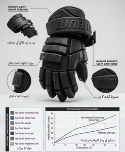 Camiseta de capa base con protección para el cuello C C M NP130 L/S - Product Image 5