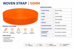 Sangle de fixation en polyester tissé de 2 pouces à haute performance pour le maintien des charges – Approvisionnement direct usine - Product Image 3