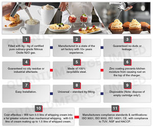 Revendeur de premier plan propose des cylindres de crème OEM de 700 g de qualité supérieure avec étiquetage privé à prix de gros réduit - Product Image 6