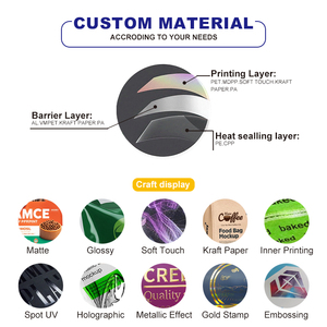 Bolsas de Embalaje con Cierre Hermético, Impresión de Logotipo Personalizado, Plástico Mate, Reutilizables, Flexibles, de Grado Alimenticio, Tipo Doypack, para <span class=keywords><strong>Palomitas</strong></span>, Dulces y Frutos Secos - Product Image 3