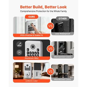 Serrature Intelligenti Biometriche con Design Innovativo Easy-Grip, Chiusura Automatica, Codice Monouso, Funzione Anti-Spia, Comoda Chiusura - Product Image 6