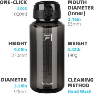 Bottiglia d'Acqua in Tritan Trasparente da 32 oz, Senza BPA, Antigoccia, con Tappo Antipolvere, Riutilizzabile, per Palestra e Sport - Product Image 2