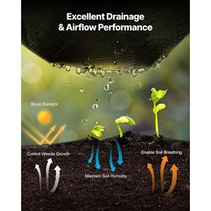 Telo Pacciamante Resistente 3x100FT 5oz per Giardino e Paesaggistica, Rete Tessuta Anti-Erbacce per la Cura del Giardino e del Paesaggio - Product Image 5