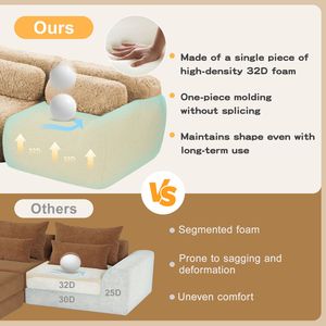 Cojines Decorativos para Sofá en Forma de L, de Esponja de Alta Densidad 32D, Suaves y Afelpados, Sin Estructura, No Requiere Ensamblaje, Muebles para Sala de Estar - Product Image 6