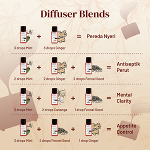 น้ำมันหอมระเหยวานิลลาและมิ้นท์ PURESIA 10 มล. 100% สำหรับอโรมาเธอราพี นวดตัว บำรุงผิว สบู่ เทียนหอม น้ำหอม เครื่องกระจายกลิ่น ผู้ผลิต - Product Image 4