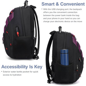 Sac à dos scolaire respirant, nouvelle arrivée, logo personnalisé, fermeture éclair lisse, polyester, confortable, multi-poches, léger, best-seller - Product Image 5