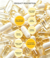 Cápsulas Vacías de Color Personalizado, Grado Farmacéutico, Gelatina HPMC, Tamaños 000 a 5, para Llenado de Suplementos