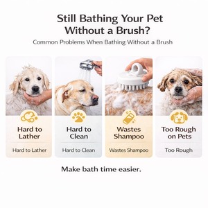 Cepillo de Silicona para Baño de Mascotas, Perros y Gatos, Herramienta para Masaje, Aseo, Eliminación de Pelo Suelto y Limpieza, para Uso en Casa y Salón - Product Image 3