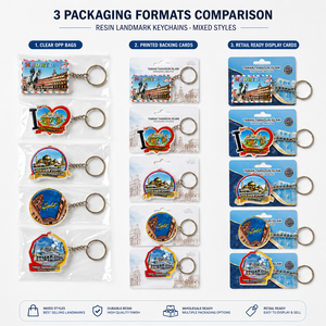 Llaveros de Resina Personalizados al por Mayor, Recuerdo Turístico, Fabricante de Llaveros de Regalo - Product Image 4