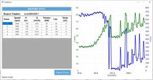 Software de Monitoreo de Bombas y Tanques Basado en Servidor AT-SCADA con Personalización de Diseño y Prueba de Concepto - Product Image 2
