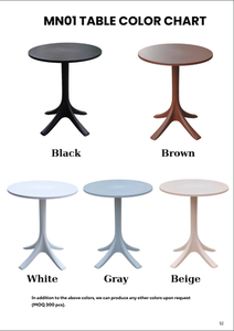 The Black Colored Round <b>Plastic</b> <b>Table</b> with Pedestral <b>Table</b> Base - An Elegant Outdoor <b>Plastic</b> <b>Table</b> for a Garden Evening - Product Image 4