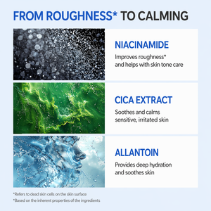 Crema Facial Hyper Mineral para Renovación de la Piel con AHA, PHA y LHA, Exfoliación Suave, Cuidado para Textura Áspera, Solución Facial Iluminadora - Product Image 5