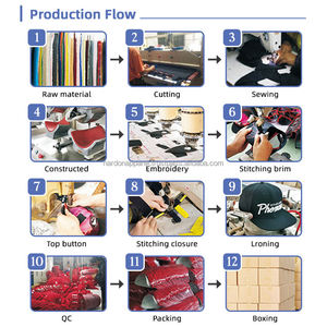 Nardon Apparel Bonnet de cyclisme unisexe personnalisable Casquette respirante Chapeau de soleil Casquette d'équitation en plein air Impression numérique Chapeaux vierges de vélo - Product Image 5