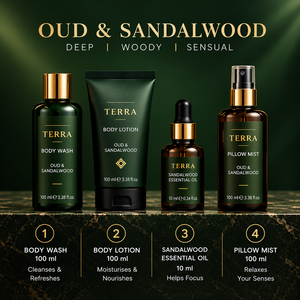 Set de Cuidado de la Piel para Hombre OEM/ODM, Gel de Ducha, Loción, Bruma Corporal, Aceite Esencial de Sándalo, Fragancia y Diseño de Empaque Personalizados - Product Image 3