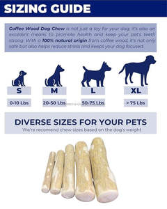 Jouet à mâcher pour chien en bois de café classique de qualité supérieure, bâton en bois naturel durable pour les mâcheurs agressifs - Product Image 3