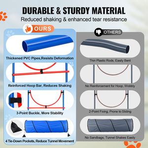 Set di Attrezzature per Addestramento Agility Cani 5 Pezzi: Ostacoli Regolabili, 6 Pali per Guado, Tunnel, Anello per Salto, Pause Box, Fischietto - Product Image 3