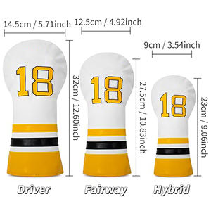 Housse de tête de club de golf personnalisée avec logo et design moderne, aspect élégant, protection optimale pour équipement de golf, forme structurée. - Product Image 3