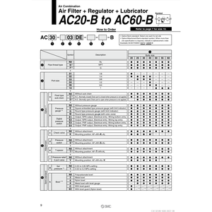 การรวมกันของลม AC40-06DG-R-B ชิ้นส่วนนิวเมติก SMC - Product Image 2