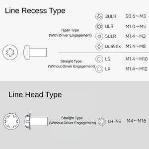 Tornillo de Seguridad Antimanipulación de Acero Inoxidable para Equipos Públicos, Tipo Pin Drive, OEM - Product Image 4