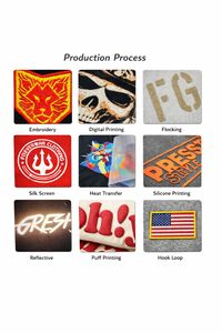 Men's 100% Cotton 500gsm Blank Heavy Weight <b>Thick</b> Printing logo Drop Shoulder Flock Hoodies Sweatshirt Custom Print Hoodie Men - Product Image 4