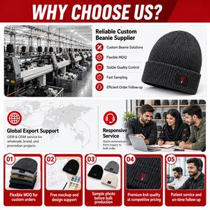 New Fashion Colors Wholesale Custom Logo Transfer Print Embroidery New Custom <b>Winter</b> Wear Knitted <b>Cap</b> Beanies Hats <b>for</b> <b>Men</b> Women - Product Image 6