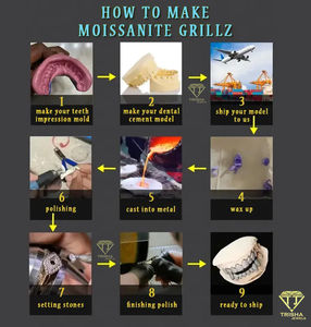 Personnalisé Fit Glacé Grillz Véritable Argent Sterling 925 avec Baguette-Cut VVS Lab Grown Diamond Tester Approuvé - Product Image 6